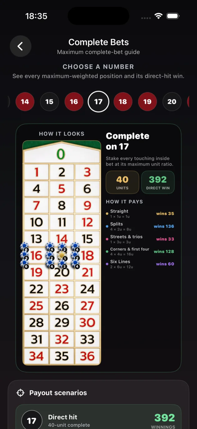 iCroupier Complete Bets guide